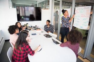 Did You Create Your Elevator Pitch